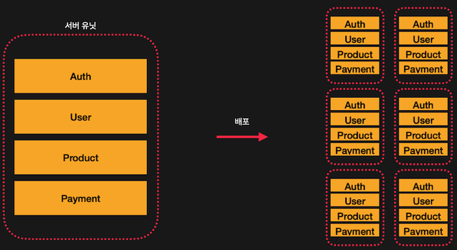 nestjs-fastcam-msa_47-2