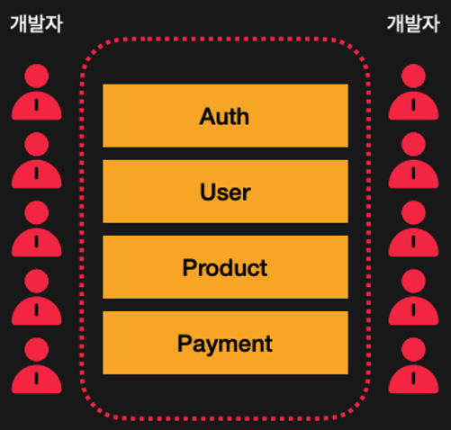 nestjs-fastcam-msa_47-6