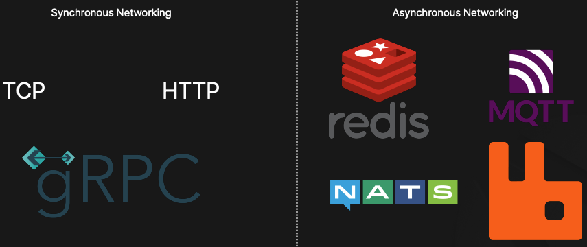 nestjs-fastcam-others_49-1