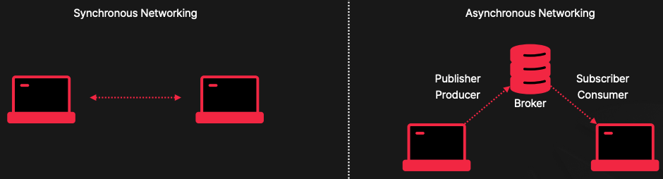 nestjs-fastcam-others_49-2