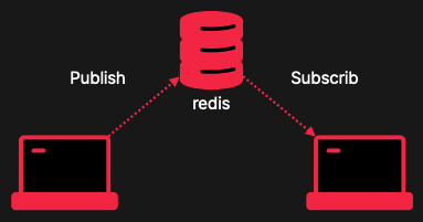 nestjs-fastcam-others_49-3