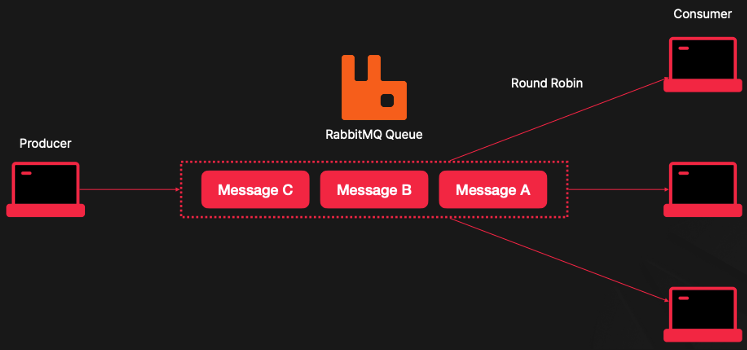 nestjs-fastcam-others_49-4