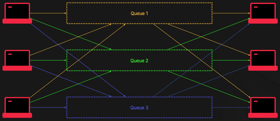 nestjs-fastcam-others_49-5