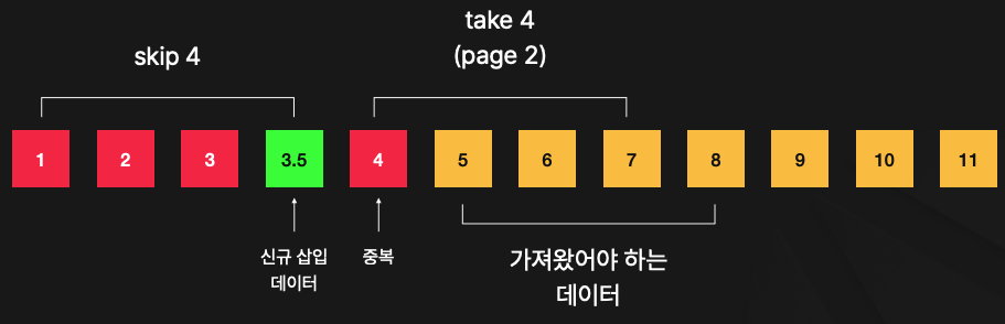 pagination-1_2