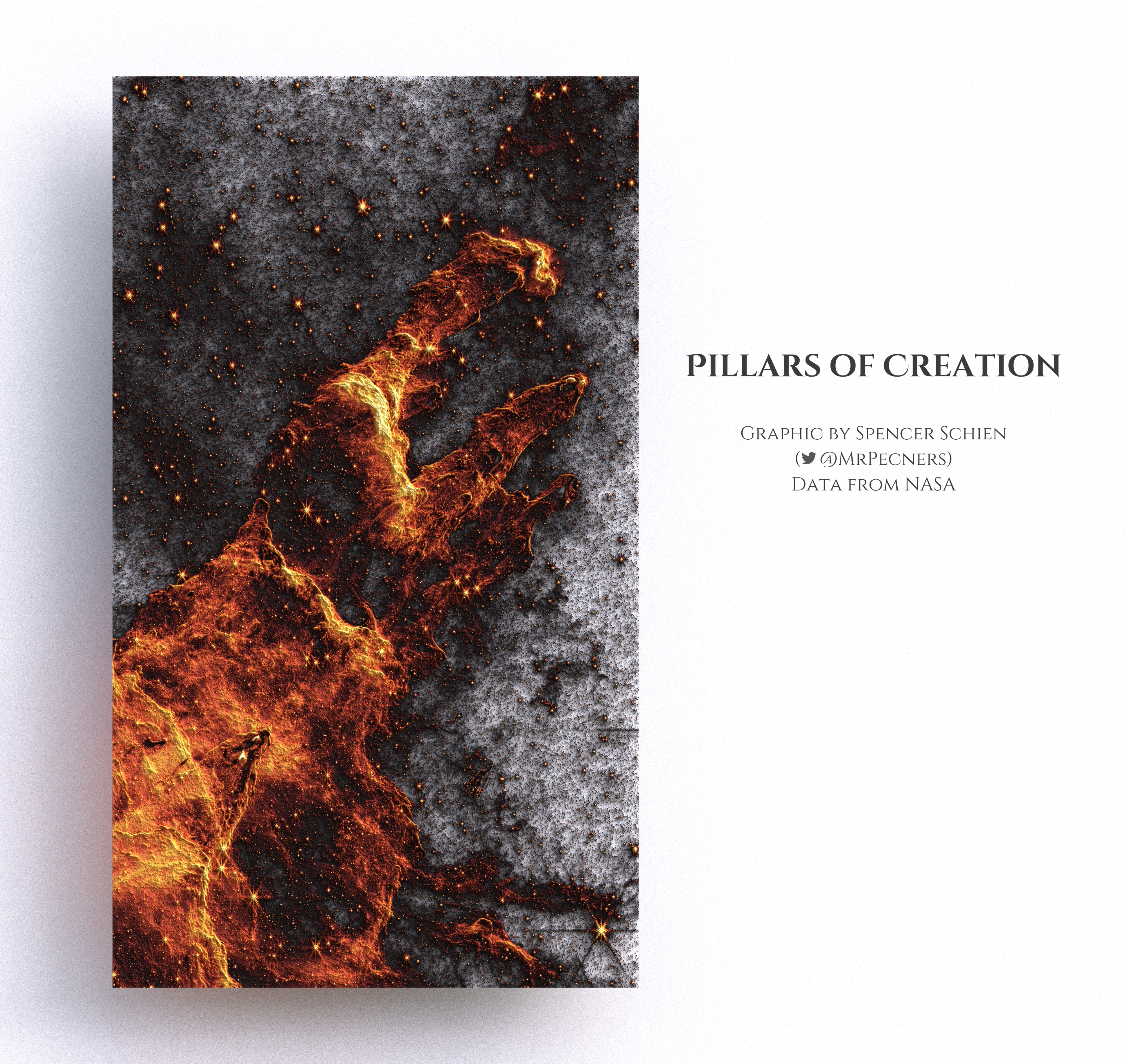 Pillars of Creation