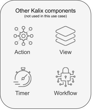 Other Kalix components