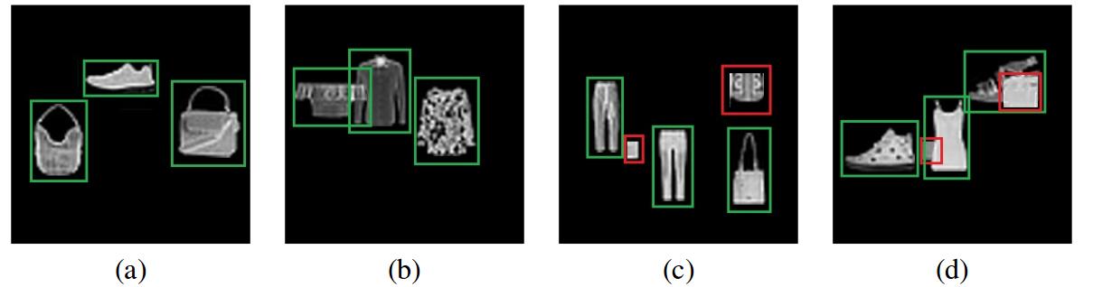  Zero Shot Object Detection By Hybrid Region Embedding Papers With Code