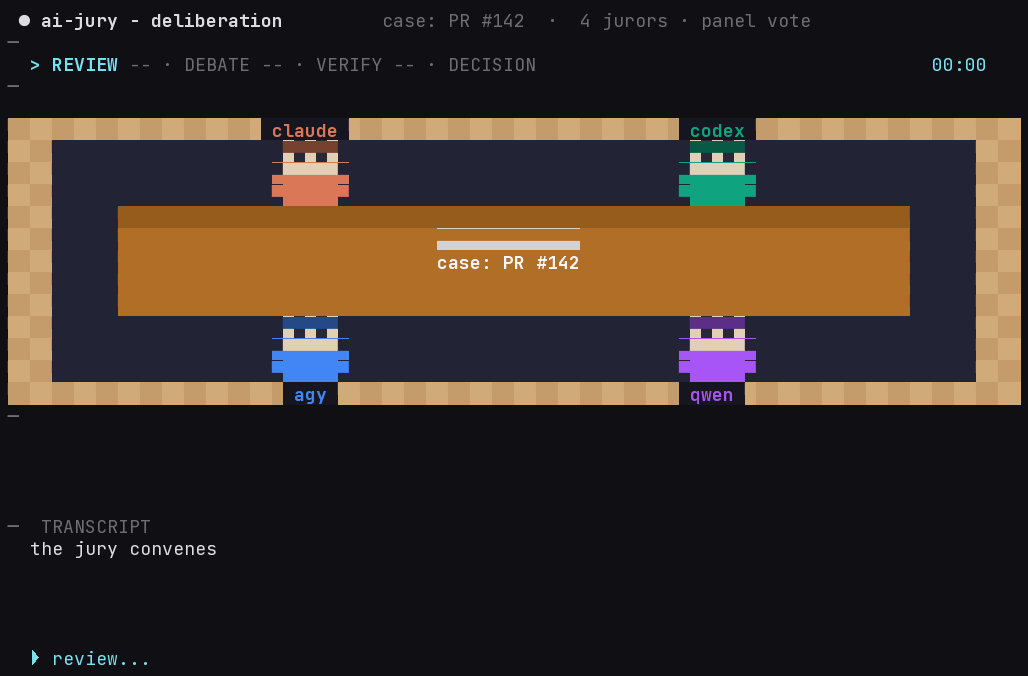 ai-jury deliberation — pixel-art (--theater-style pixel)