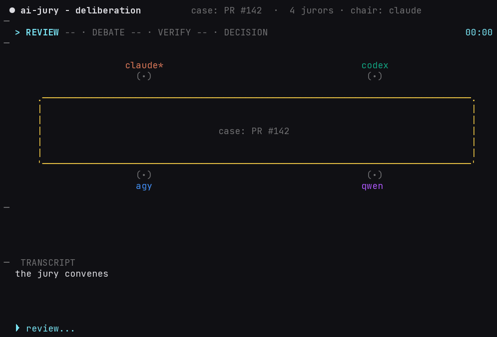 ai-jury deliberation — flat (--theater)