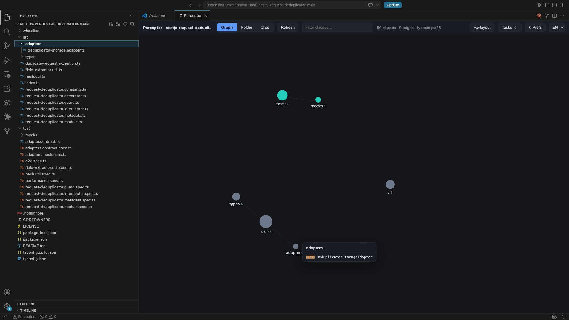 Graph mode