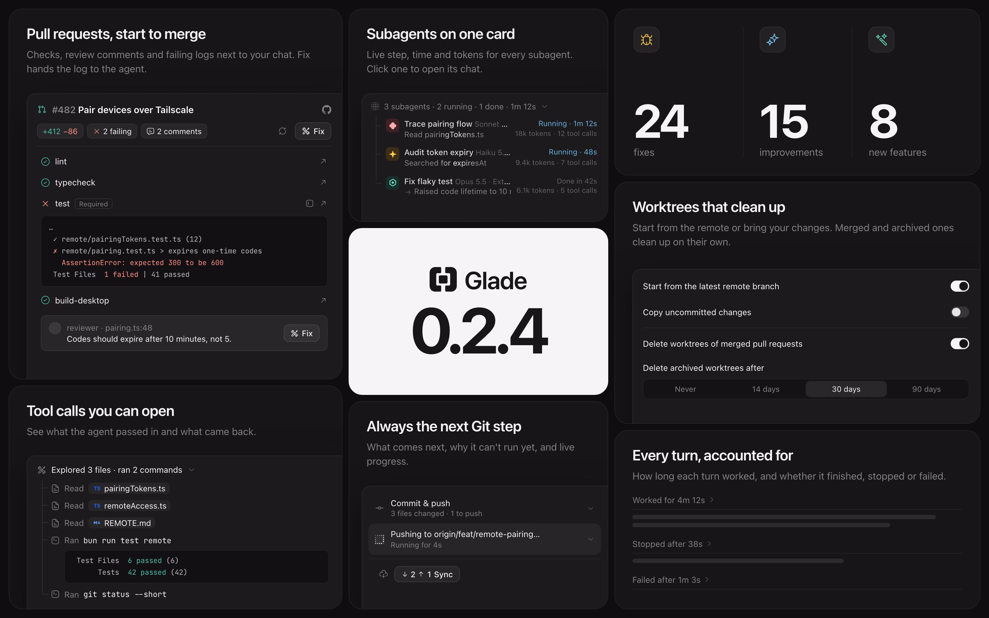 Overview of Glade 0.2.4
