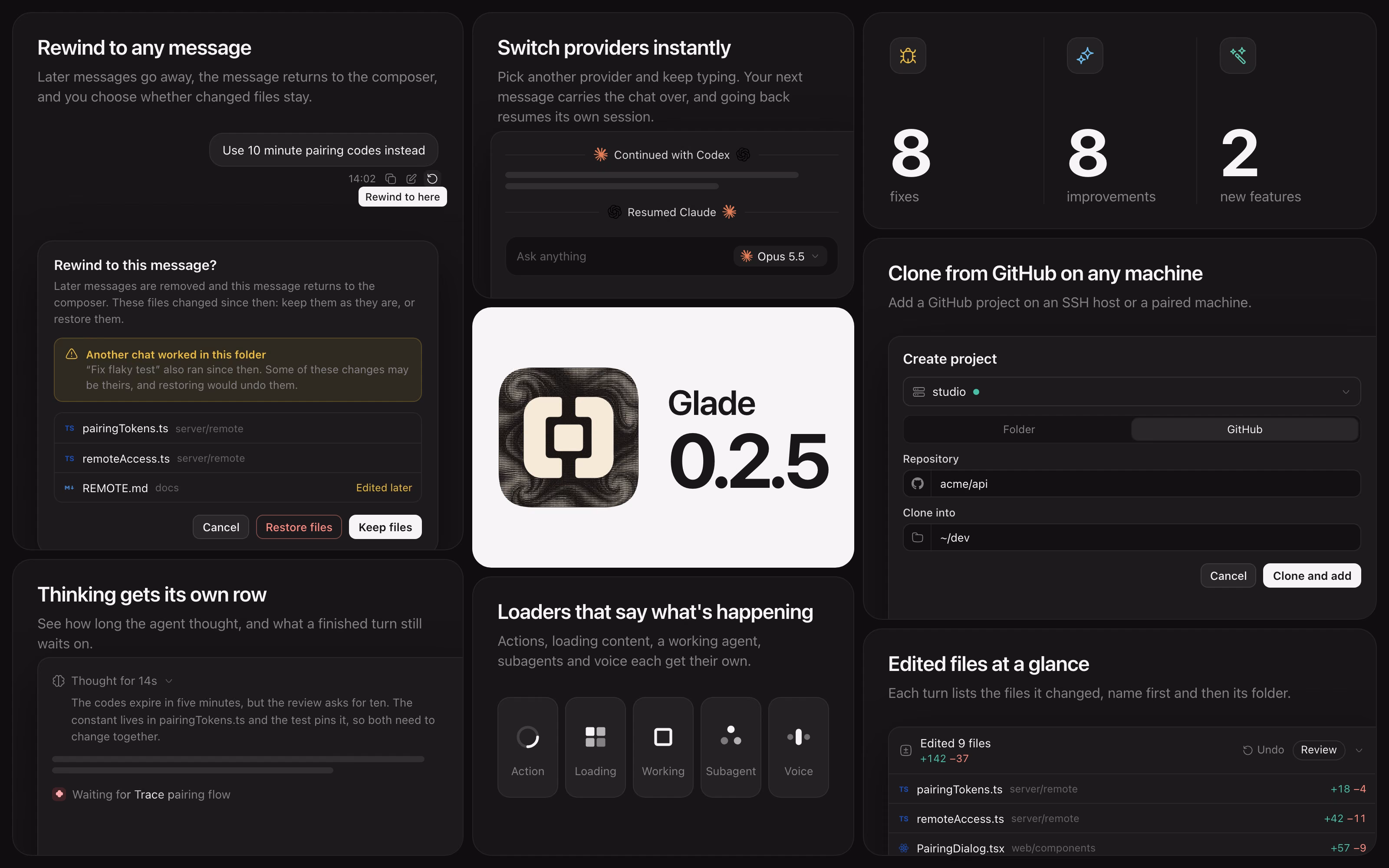 Overview of Glade 0.2.5