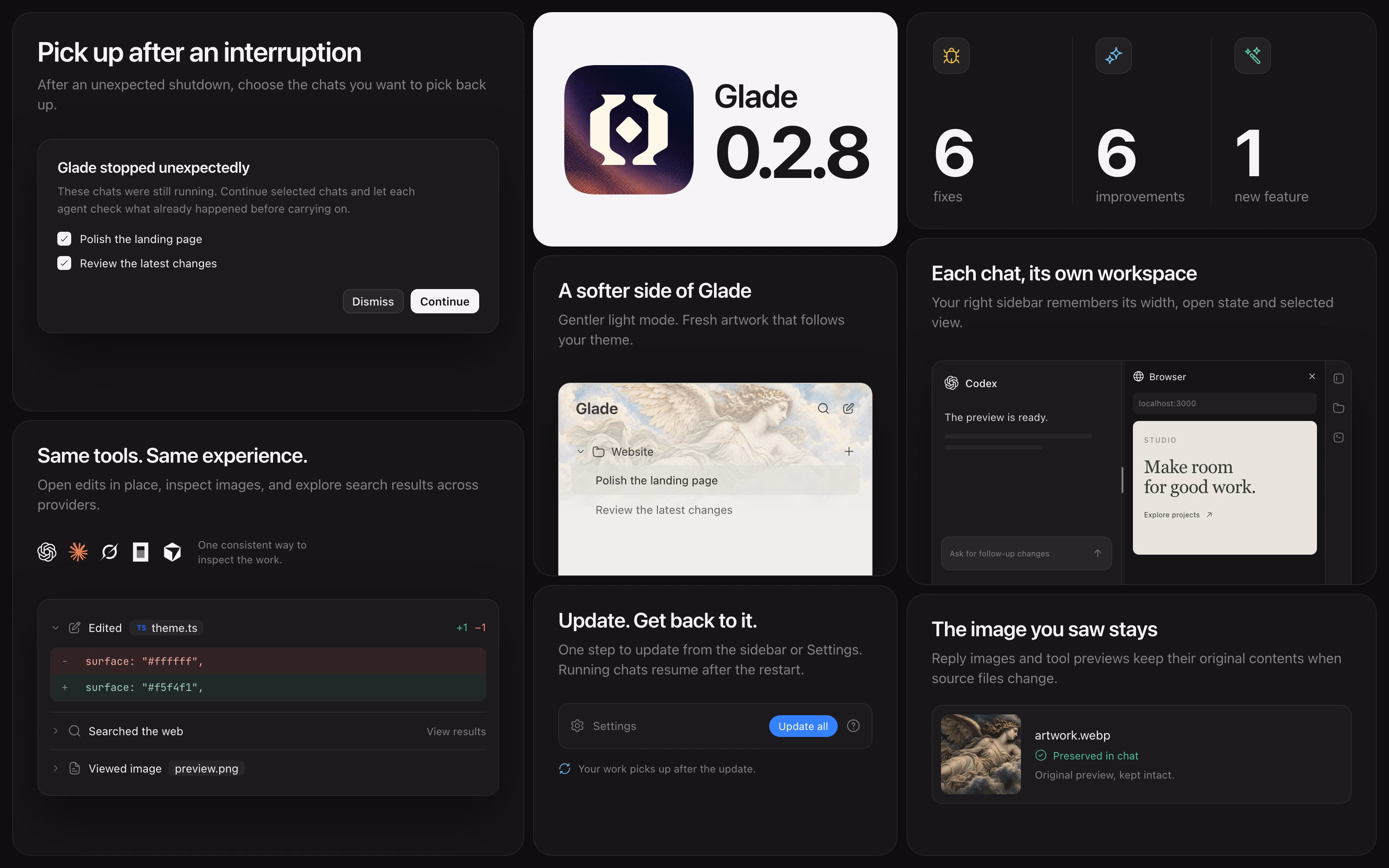 Overview of Glade 0.2.8
