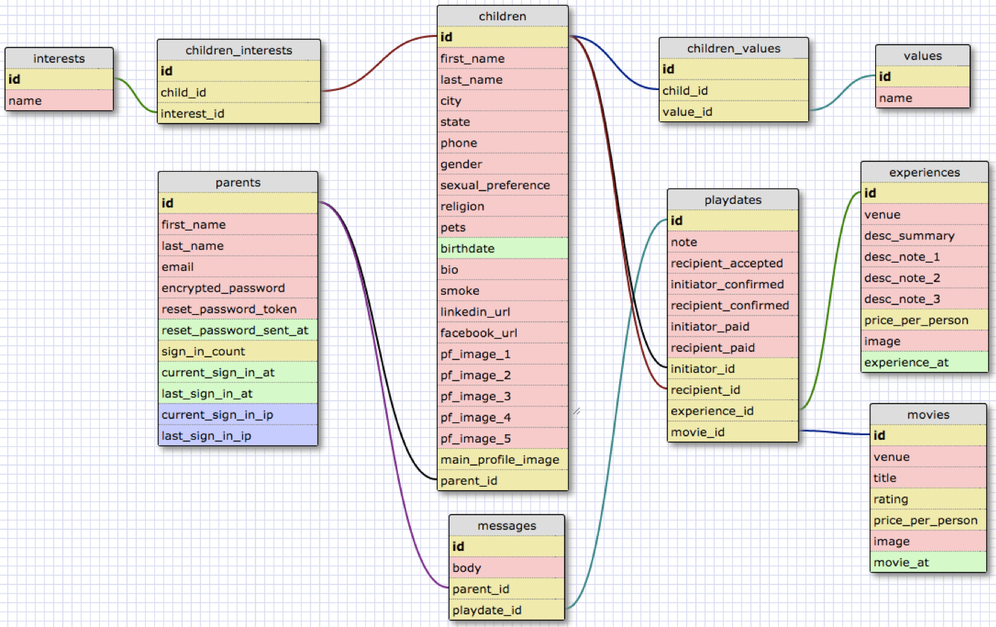 Excel xsd схема