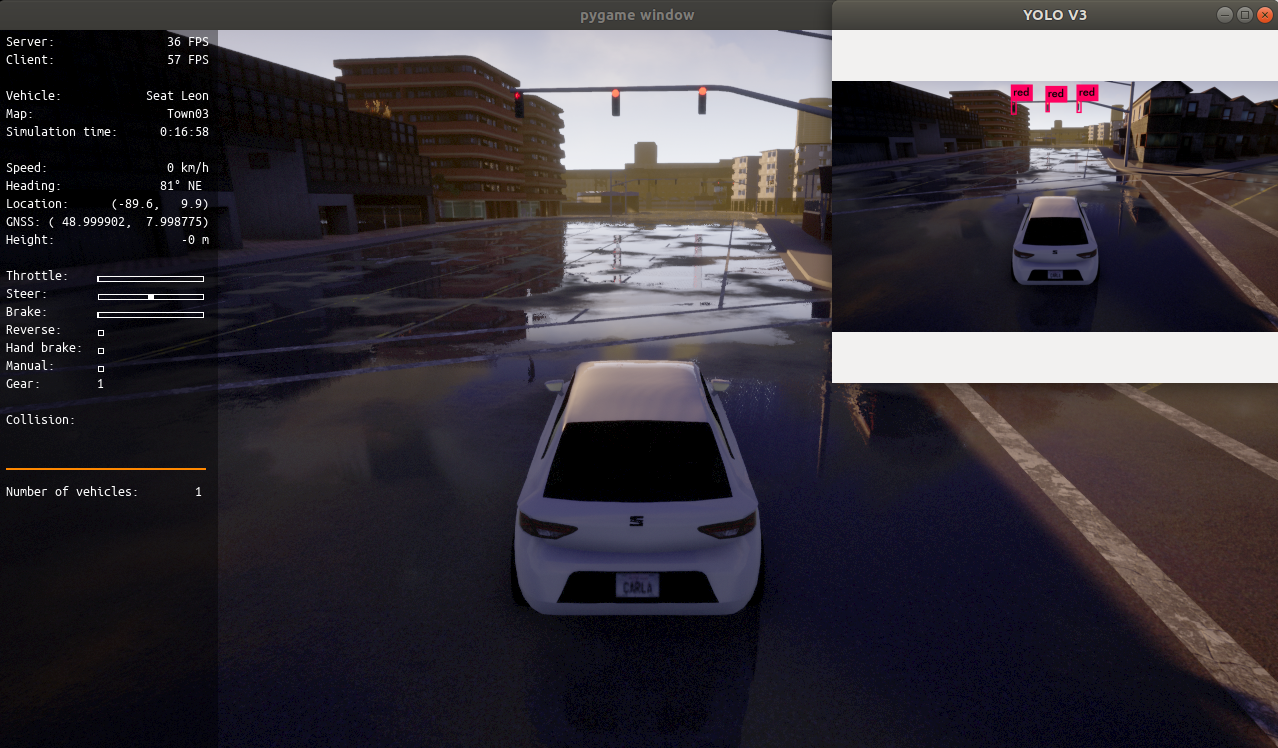 使用yolov3实时检测交通信号灯