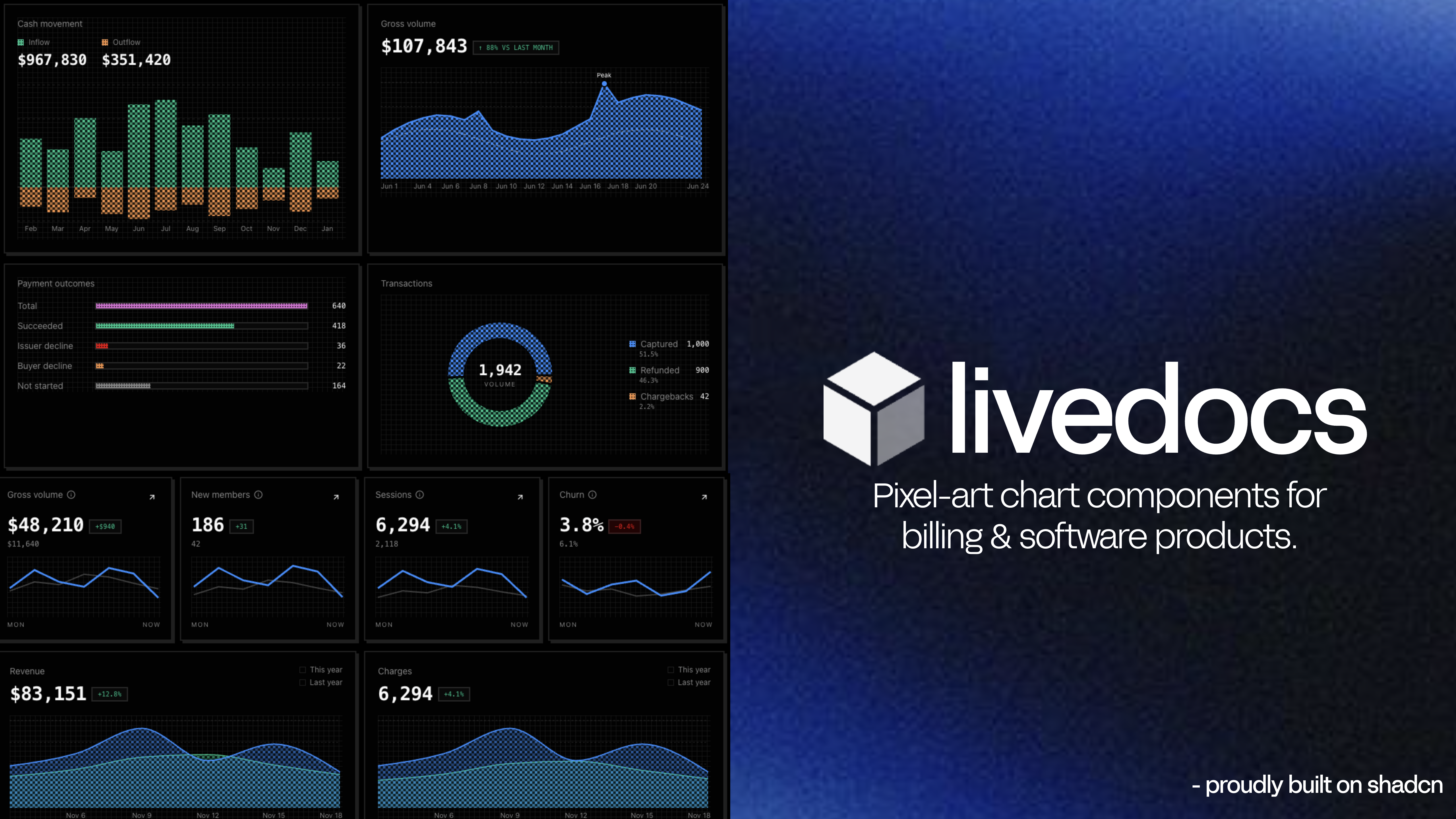 livedocs