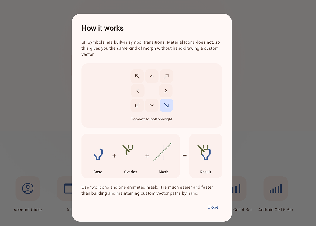 Diagram showing the wipe mask clipping one layer over another