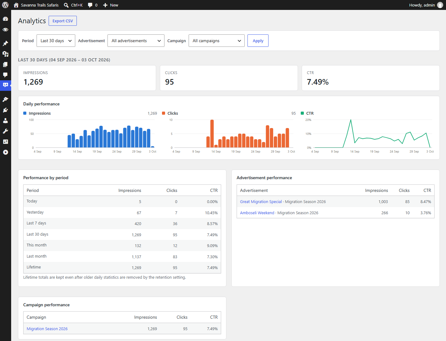 Analytics