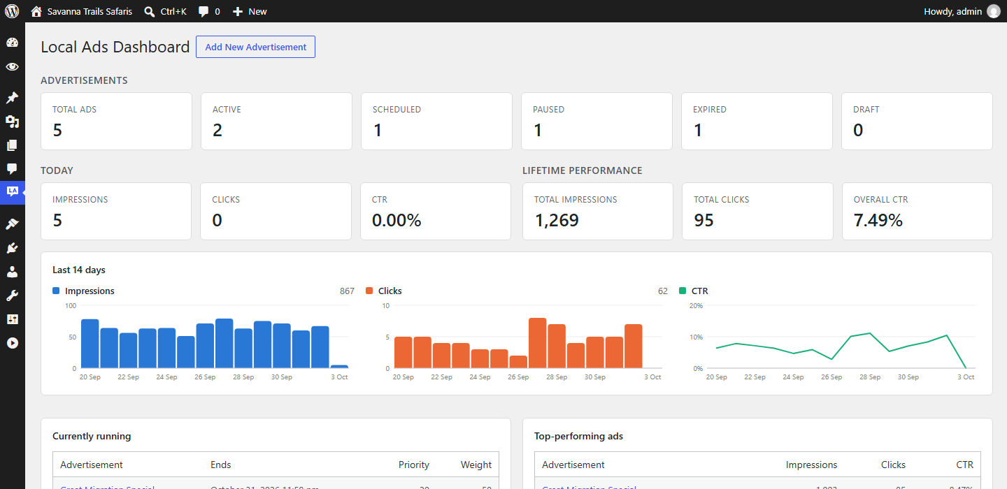 Dashboard