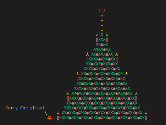 The generated tree