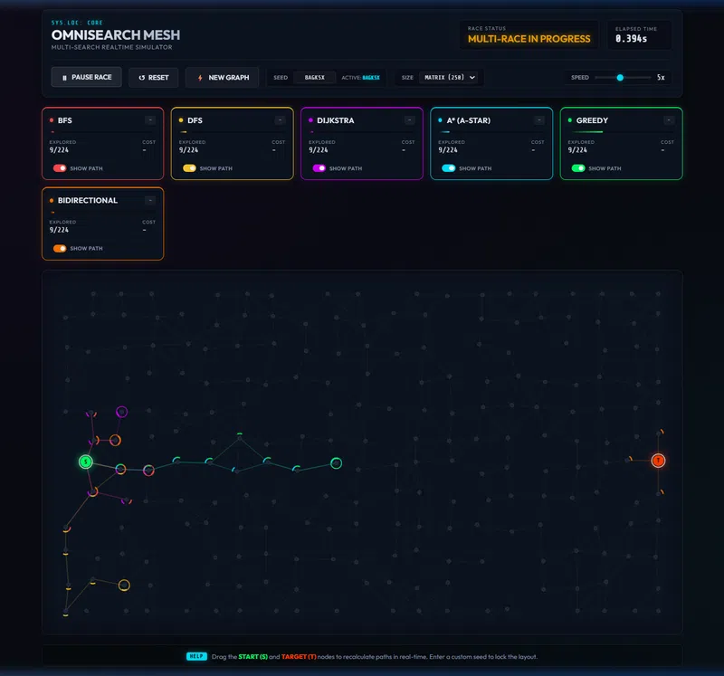 OmniSearch Mesh - project preview