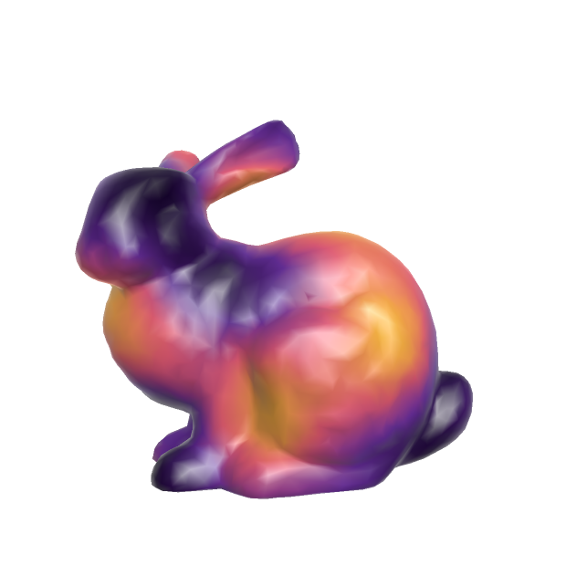 Scalar color map