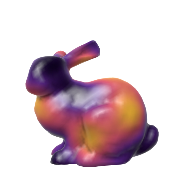 Scalar color map