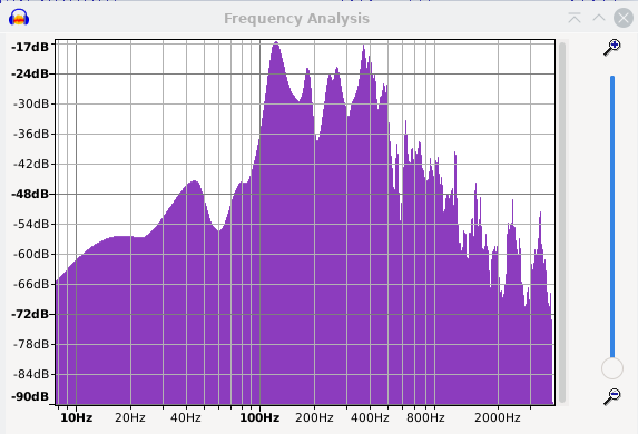 voice-spectrum