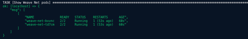 Successful Nodes Networking 