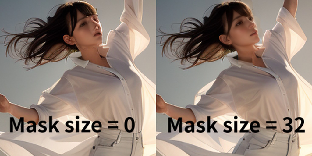 Mask size