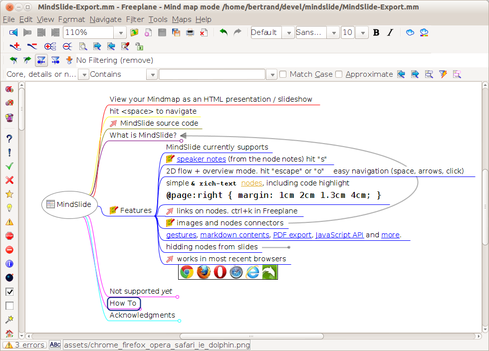 example mindmap