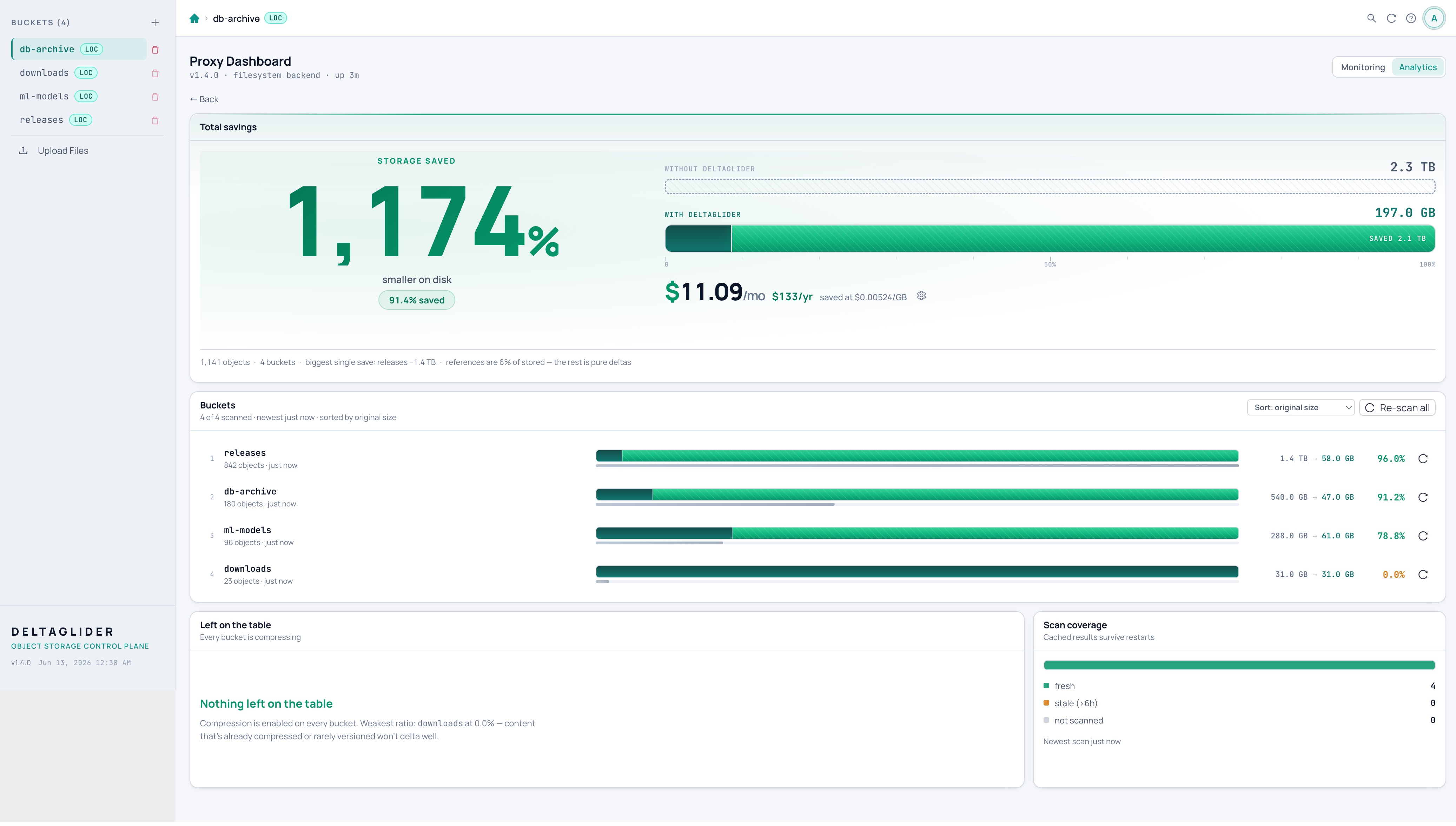 Storage analytics — per-bucket savings breakdown and cost estimation