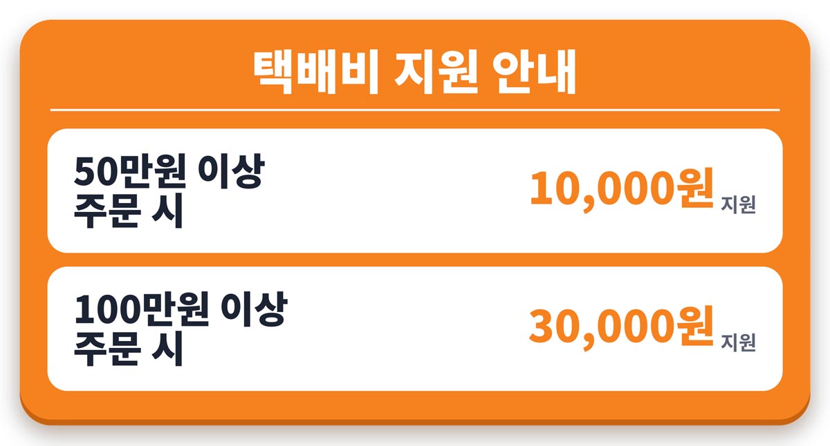 택배비 지원 안내