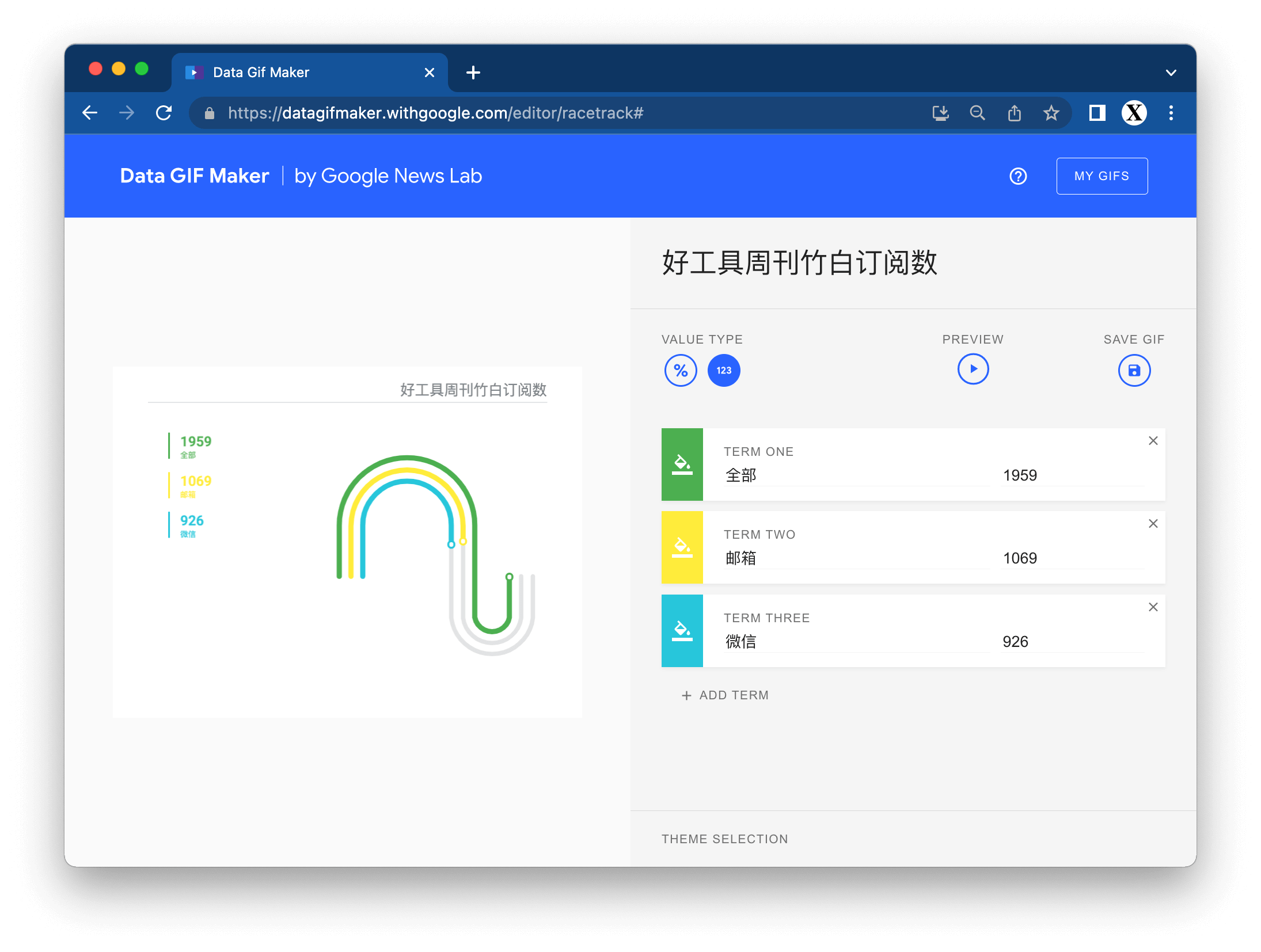 Data Gif Maker