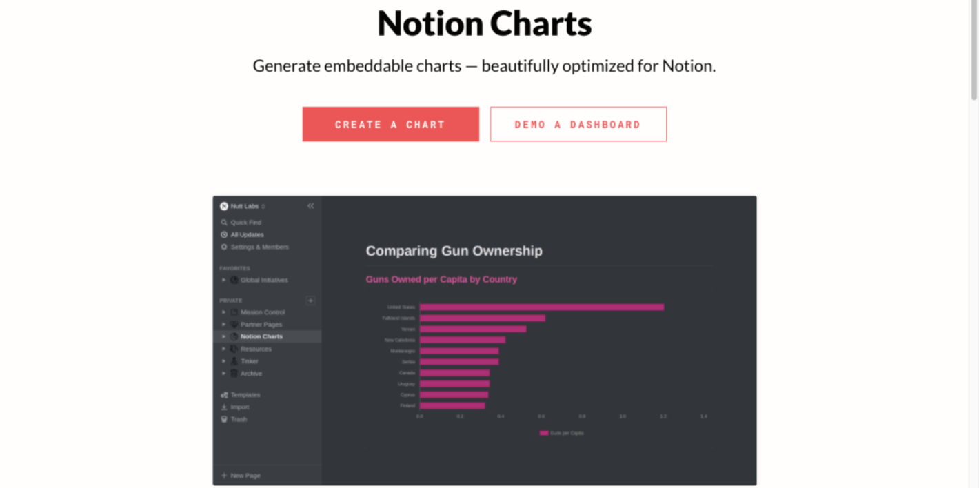 Notion 优质资源汇总 - 少数派