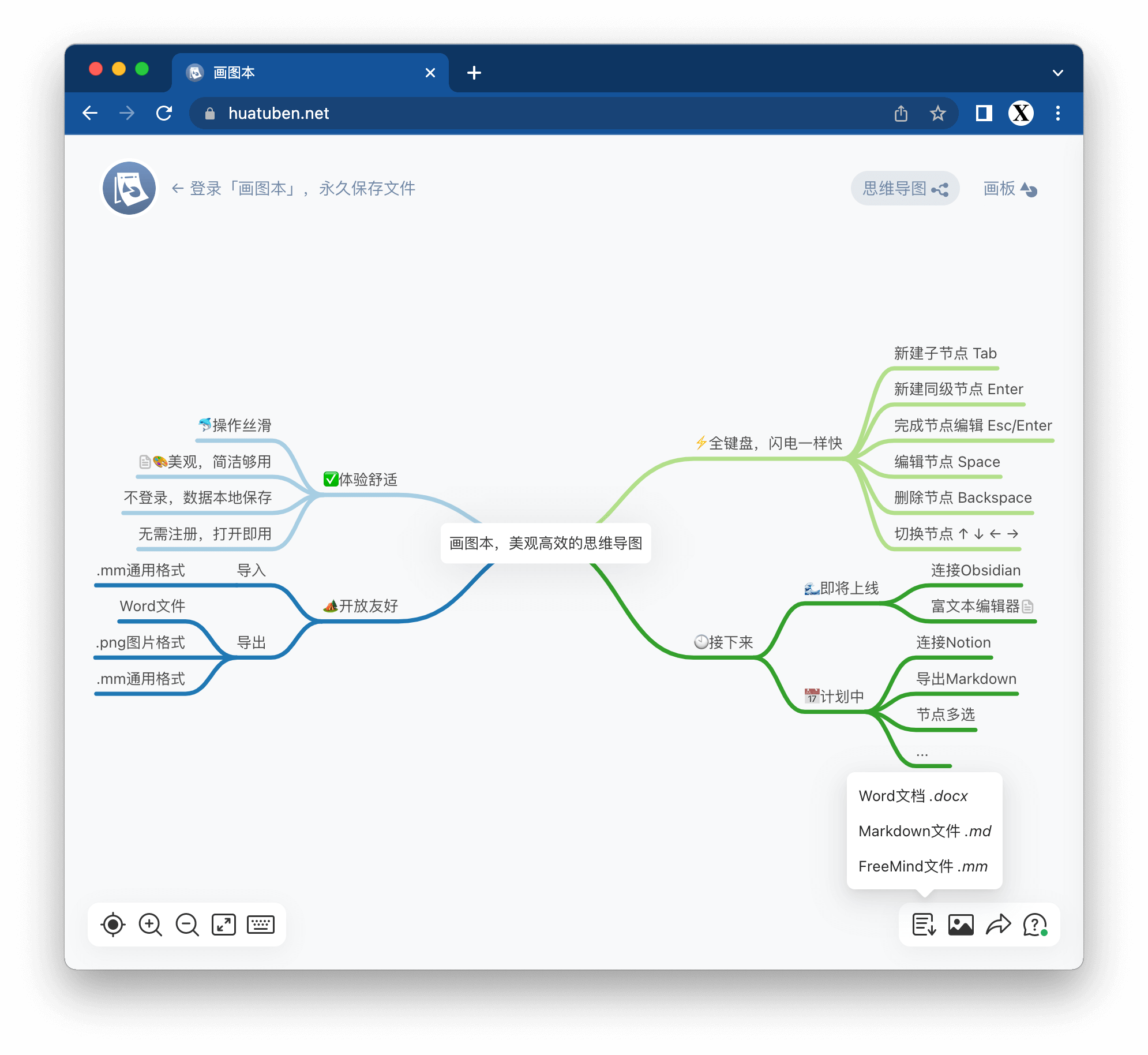 思维导图 - AmyMind