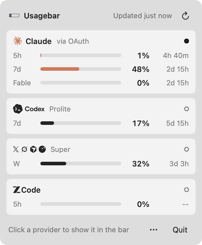 Usagebar panel with Claude Code, Codex, Cursor, and z.ai usage limits, meters, and reset times