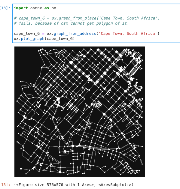 'Downloading a graph from OpenStreetMap using address name