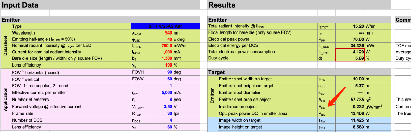 Eeo_table