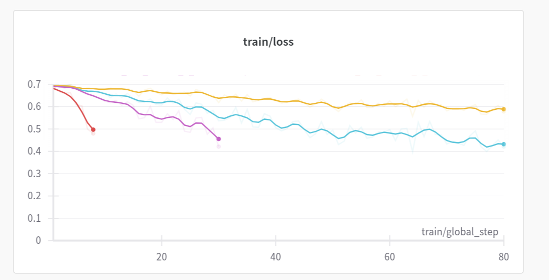 train-loss