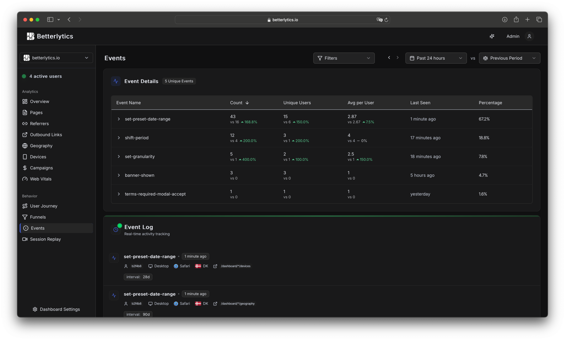 Events Analytics