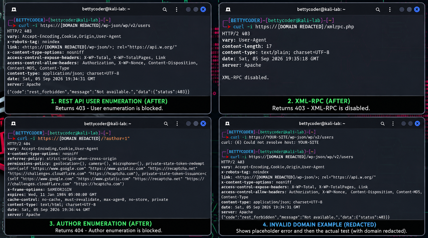 Sanitized after-hardening validation