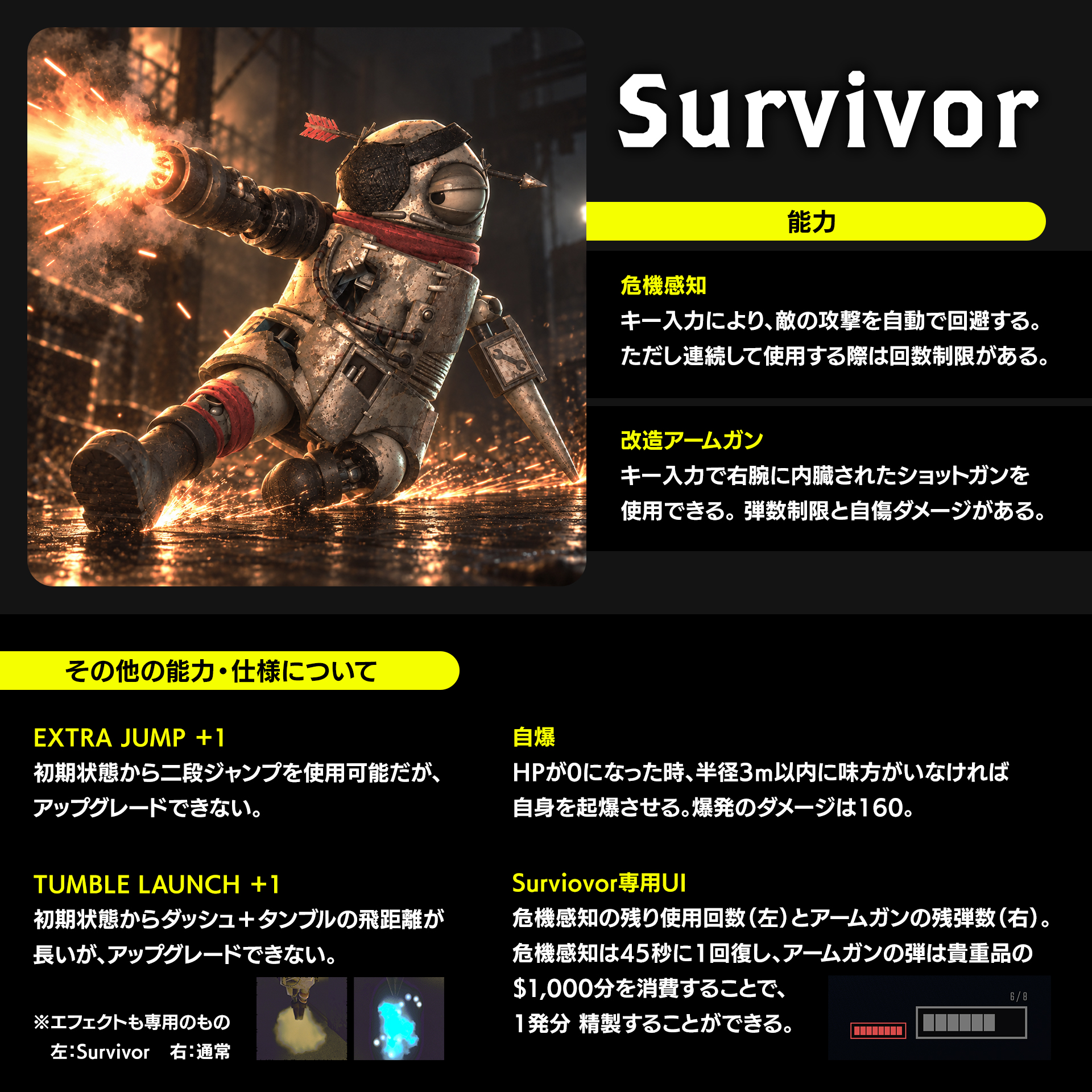 HostVeteranSurvivor 能力紹介 - 日本語