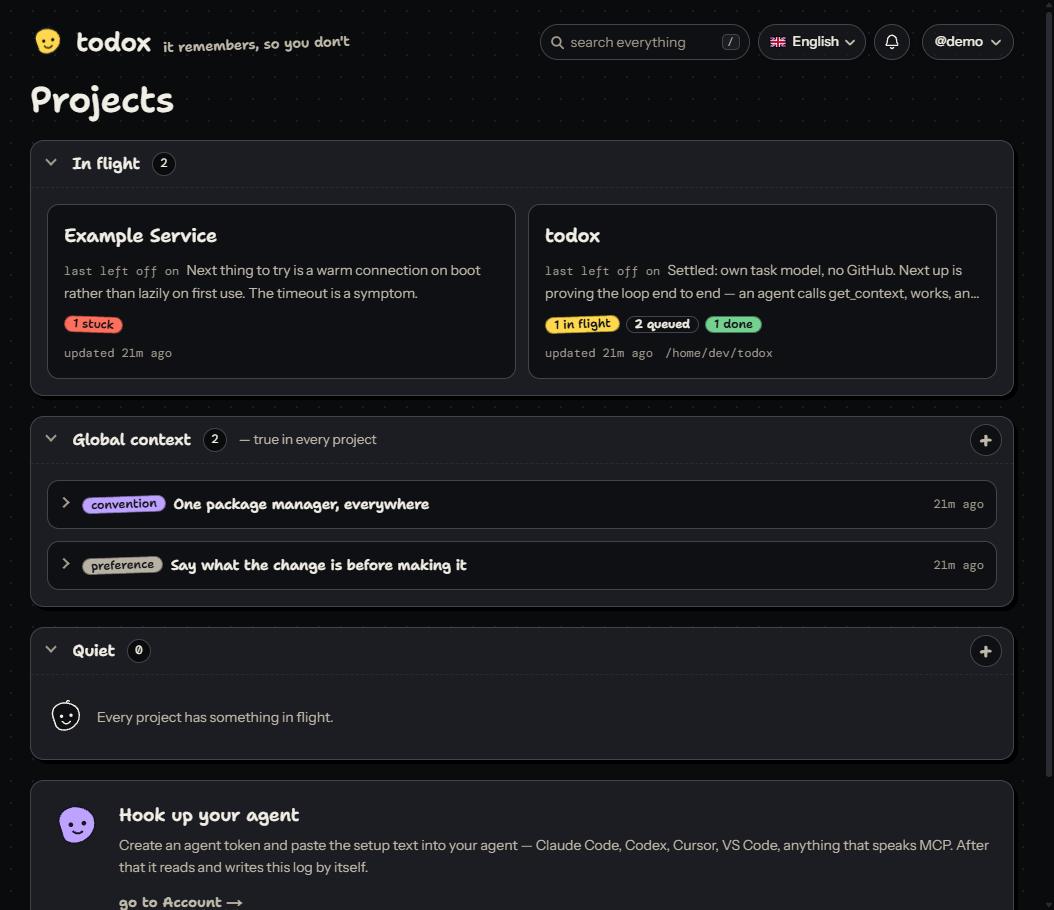 The projects page: what is in flight in each, where the last session left off, and the notes that hold in every project