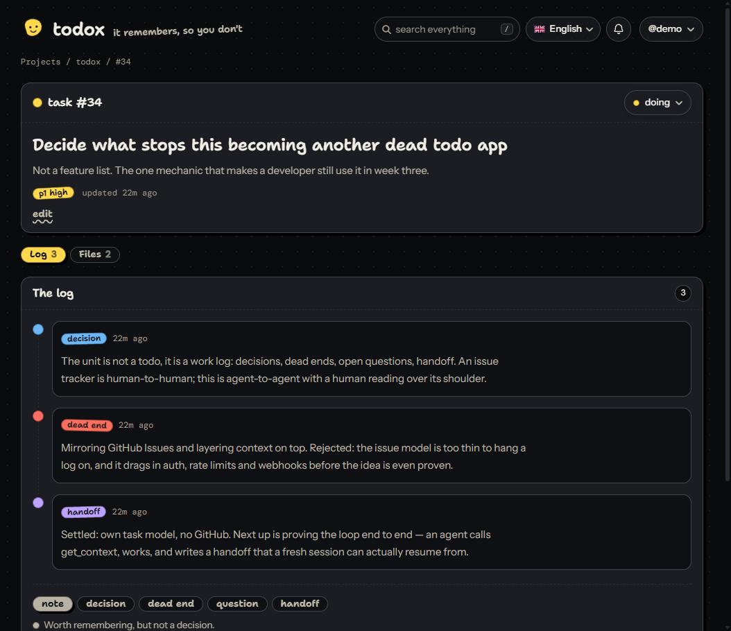 A task in todox: its status, and a log of a decision, a dead end and a handoff, newest last