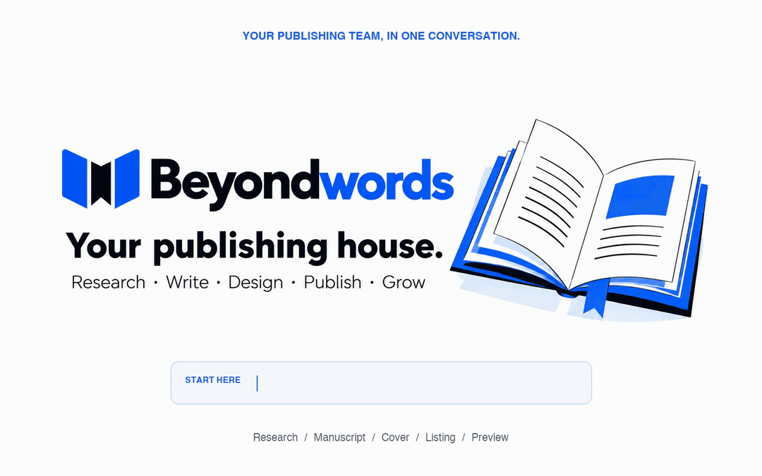 A 30-second Beyondwords walkthrough: inspect book samples, develop a manuscript, design a cover, prepare listing details and review the book in KDP Previewer.