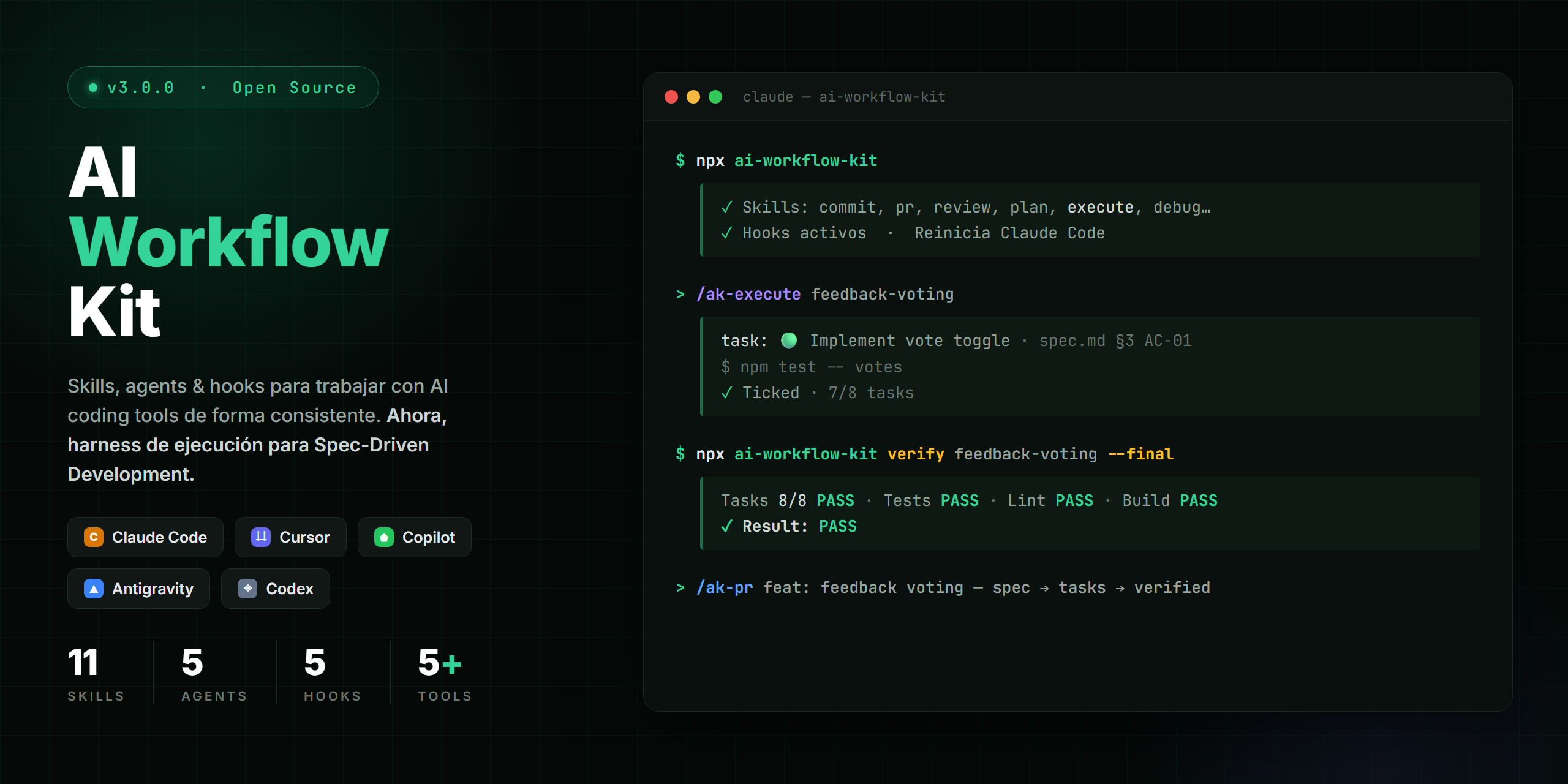 AI Workflow Kit