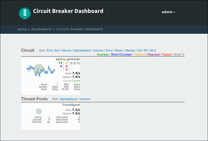 link:docs/images/closed-circuit.png