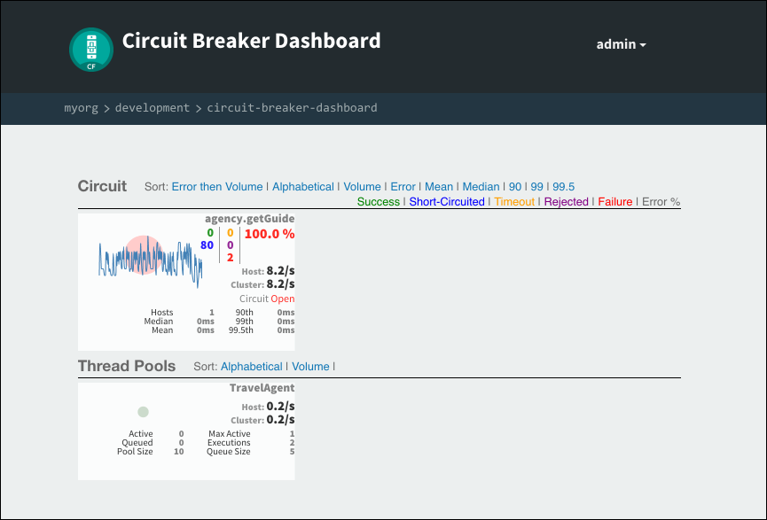 link:docs/images/open-circuit.png