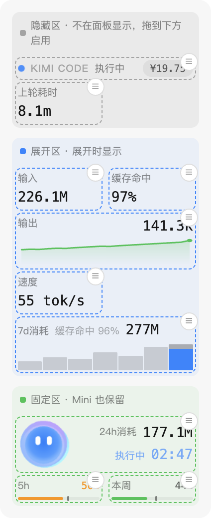 编辑模式三区域示意